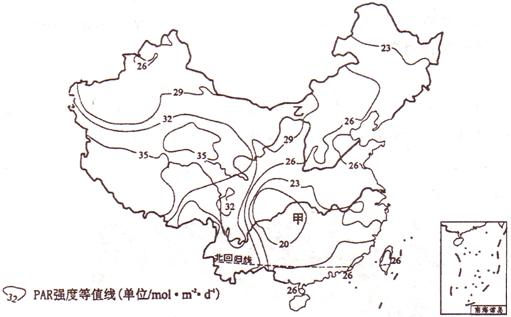 光合有效辐射(PAR)